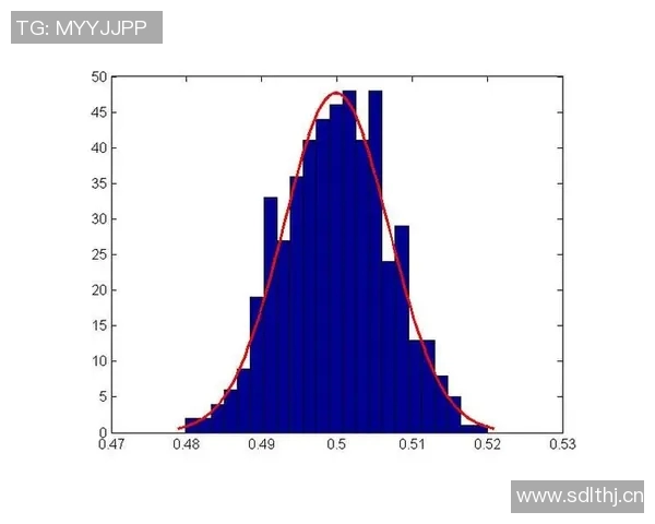 数据模型揭秘:如何预测球员交易对胜率的影响 数据模型揭秘:如何预测球员交易对胜率的影响