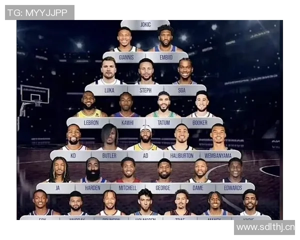 NBA现役前十球员排行榜