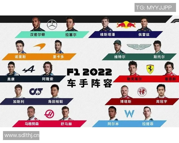 F1车手体能训练与赛季表现的相关研究