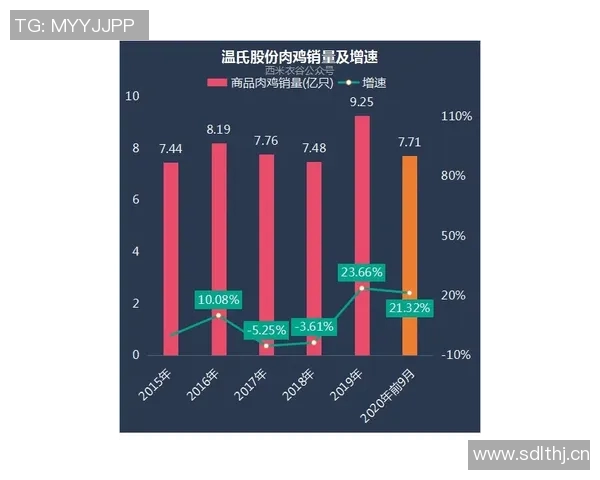 NBA关键比赛数据解读及赛果预测模型